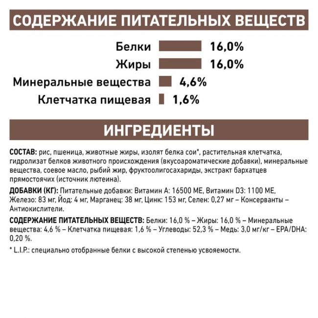 Сухой корм RC Hepatic для собак, 1,5кг Сухой корм RC Hepatic для собак, 1,5кг