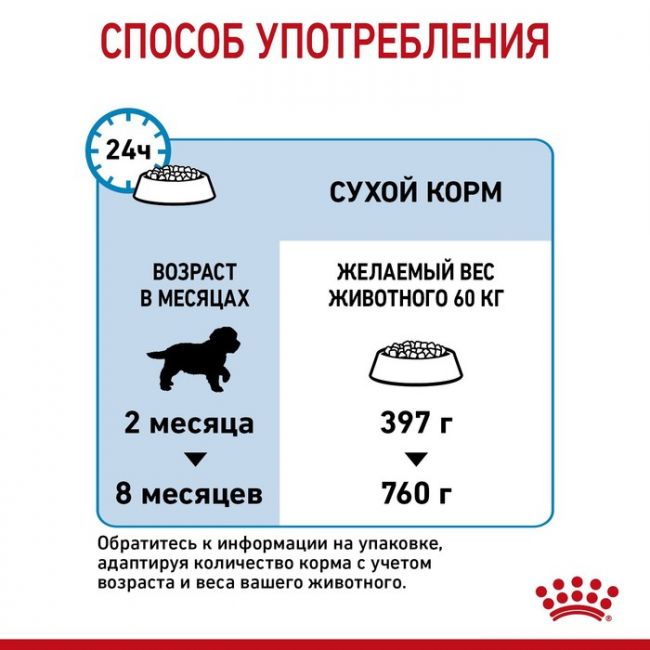 Сухой корм RC Giant Puppy 2-8 месяцев, 3,5 кг