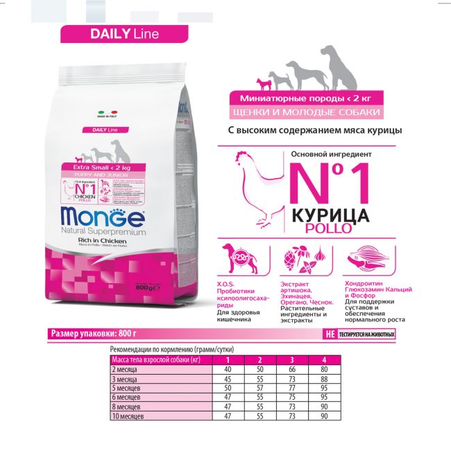 Сухой корм Monge Dog Daily Line Extra Small для щенков миниатюрных пород, из курицы 800 г Сухой корм Monge Dog Daily Line Extra Small для щенков миниатюрных пород, из курицы 800 г