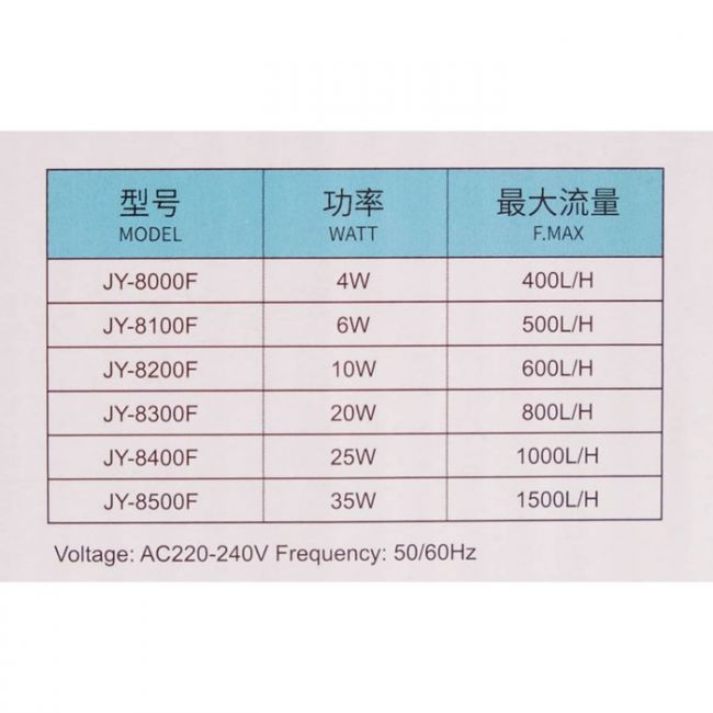 Фильтр внутренний JINGYE JY-8200F, двухсекционный, 600 л/ч, 10 Вт Фильтр внутренний JINGYE JY-8200F, двухсекционный, 600 л/ч, 10 Вт