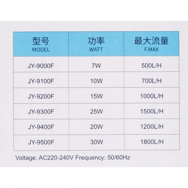 Фильтр внутренний JINGYE JY-9200F High-end, бесшумный, двухсекционный, 1000 л/ч, 15 Вт Фильтр внутренний JINGYE JY-9200F High-end, бесшумный, двухсекционный, 1000 л/ч, 15 Вт