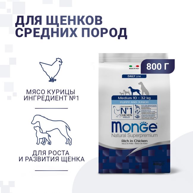 Сухой корм Monge Dog Daily Line Medium для щенков средних пород, из курицы 800 г Сухой корм Monge Dog Daily Line Medium для щенков средних пород, из курицы 800 г