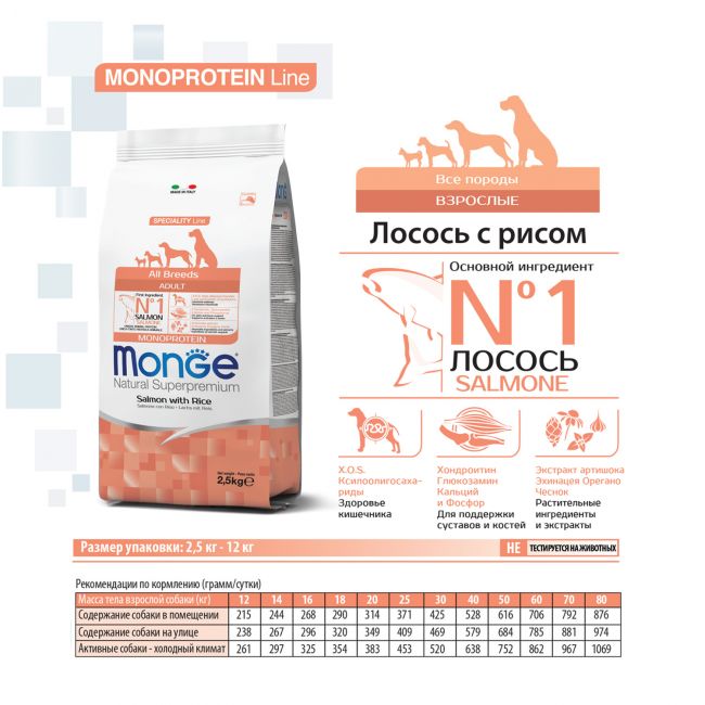 Сухой корм Monge Dog Speciality Line Monoprotein для взрослых собак всех пород, из лосося с рисом 2,5 кг Сухой корм Monge Dog Speciality Line Monoprotein для взрослых собак всех пород, из лосося с рисом 2,5 кг