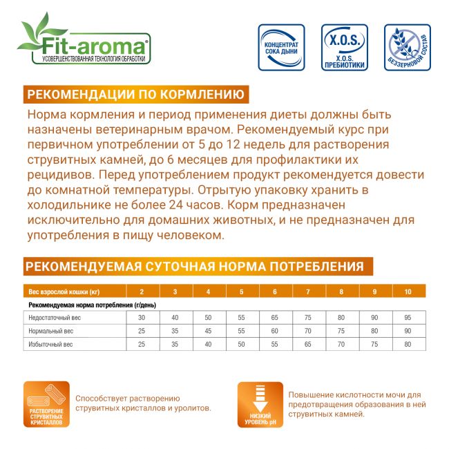 Ветеринарная диета Monge VetSolution Cat Urinary Struvite Уринари Струвит для кошек при заболеваниях мочеполовой системы и струвитном течении МКБ 100г Ветеринарная диета Monge VetSolution Cat Urinary Struvite Уринари Струвит для кошек при заболеваниях мочеполовой системы и струвитном течении МКБ 100г