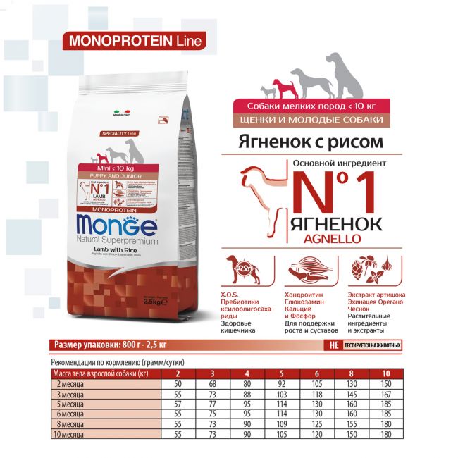 Сухой корм Monge Dog Speciality Line Monoprotein Mini корм для щенков и беременных собак мелких пород, из ягненка с рисом 2,5 кг Сухой корм Monge Dog Speciality Line Monoprotein Mini корм для щенков и беременных собак мелких пород, из ягненка с рисом 2,5 кг