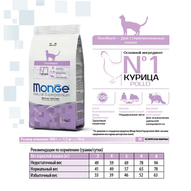 Сухой корм Monge Cat Daily Line Sterilised для стерилизованных кошек, из курицы 400 г Сухой корм Monge Cat Daily Line Sterilised для стерилизованных кошек, из курицы 400 г
