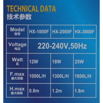 Фильтр внутренний Sea Star HX-1280F2 двухсекционный, 1300 л/ч, 18 Вт Фильтр внутренний Sea Star HX-1280F2 двухсекционный, 1300 л/ч, 18 Вт