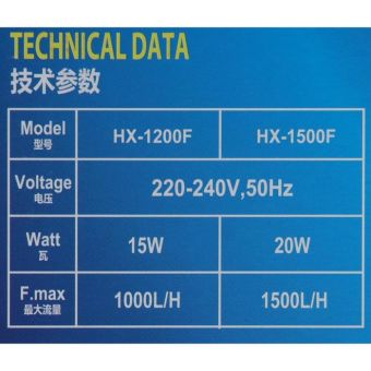 Фильтр внутренний Sea Star HX-1500F, 1500 л/ч, 20 Вт Фильтр внутренний Sea Star HX-1500F, 1500 л/ч, 20 Вт