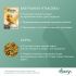 FIORY корм для канареек ORO MIX Canarini 400 г FIORY корм для канареек ORO MIX Canarini 400 г