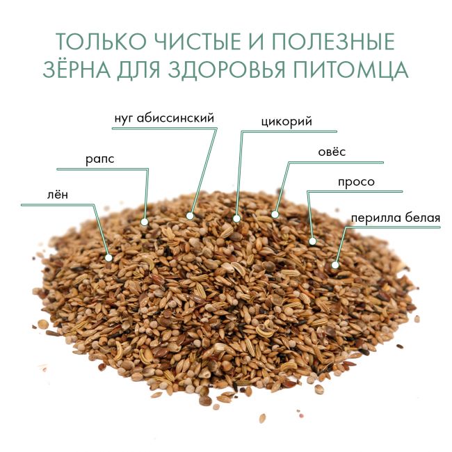 FIORY корм для канареек ORO MIX Canarini 400 г FIORY корм для канареек ORO MIX Canarini 400 г