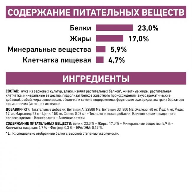 Сухой корм RC Renal для кошек, 400 г Сухой корм RC Renal для кошек, 400 г