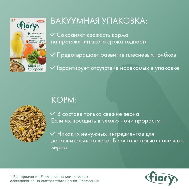 FIORY корм для канареек Canarini 400 г FIORY корм для канареек Canarini 400 г