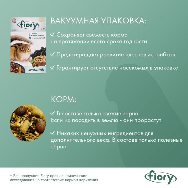FIORY корм для белок Scoiattoli 850 г FIORY корм для белок Scoiattoli 850 г